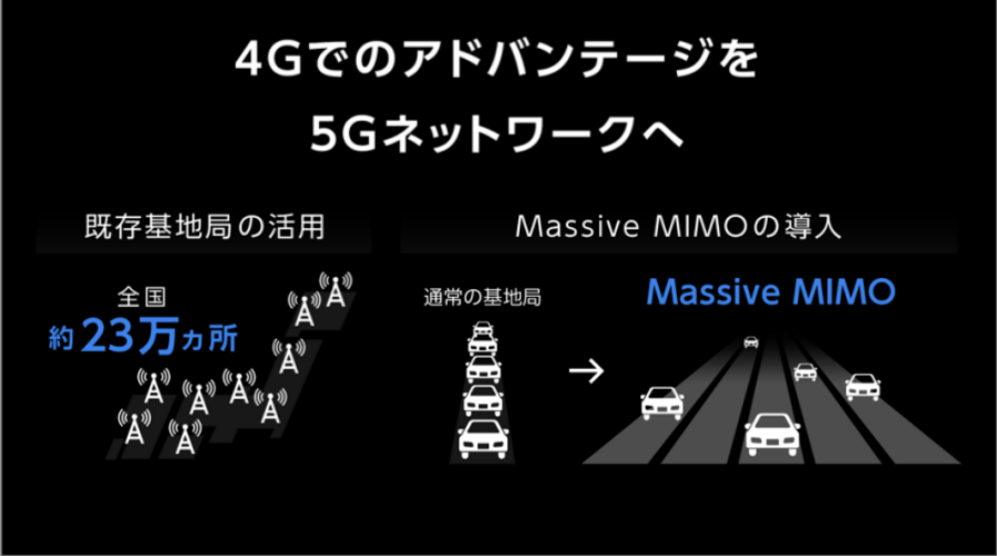 【SB】5G回情報