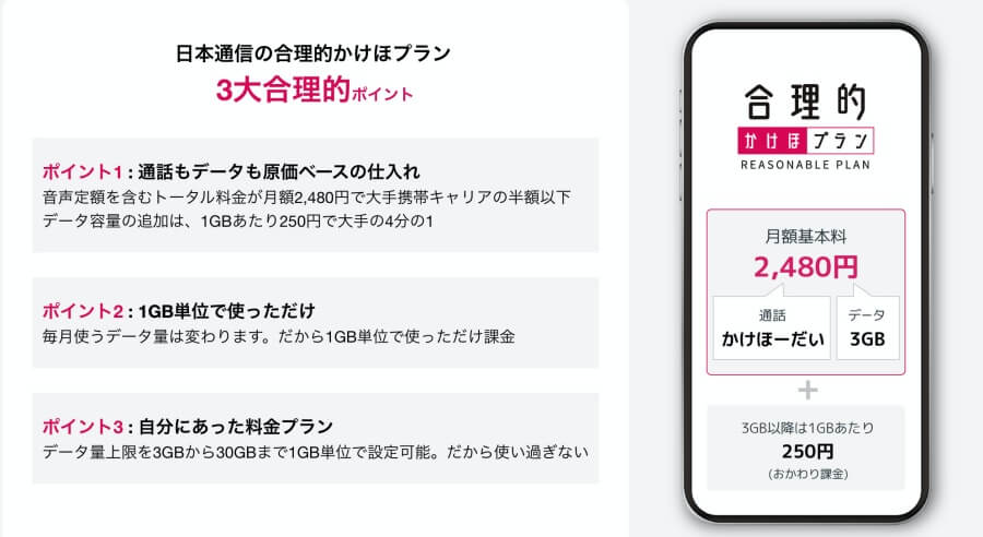 【日本通信SIM】3大合理的ポイント