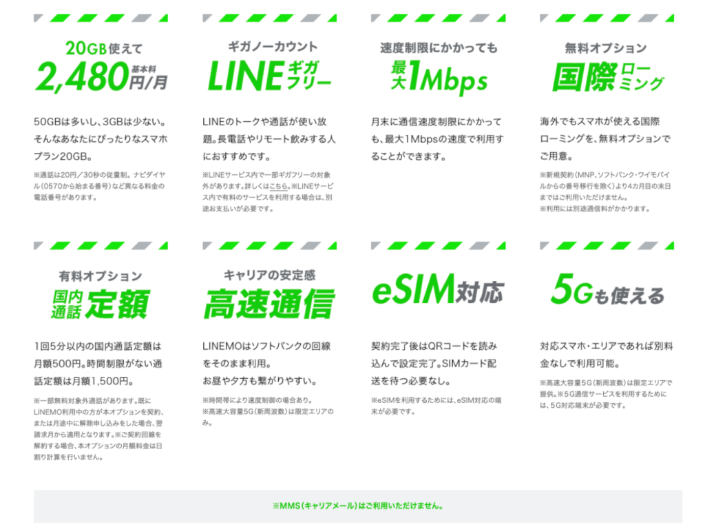 LINEMO特徴